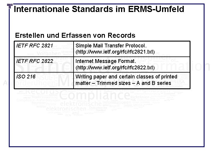 Internationale Standards im ERMS-Umfeld Erstellen und Erfassen von Records IETF RFC 2821 Simple Mail