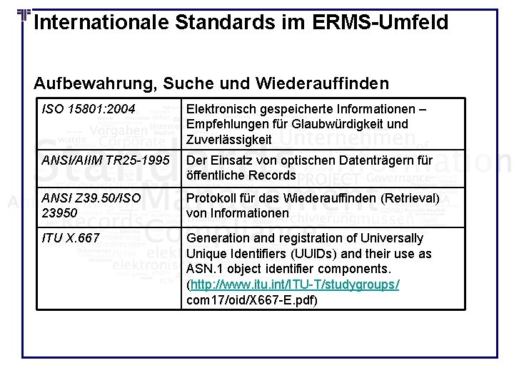 Internationale Standards im ERMS-Umfeld Aufbewahrung, Suche und Wiederauffinden ISO 15801: 2004 Elektronisch gespeicherte Informationen