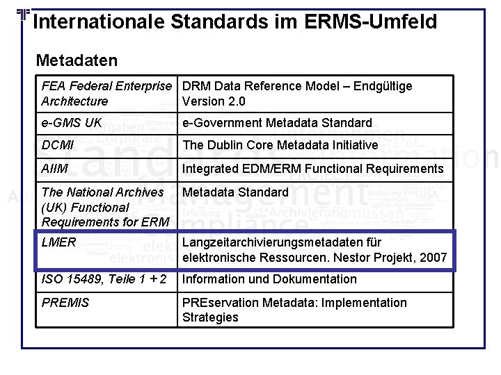 Internationale Standards im ERMS-Umfeld Metadaten FEA Federal Enterprise DRM Data Reference Model – Endgültige