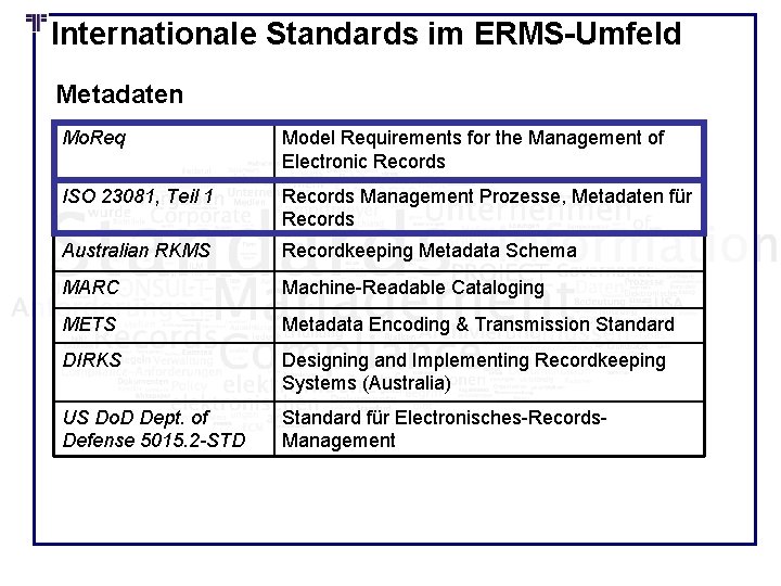 Internationale Standards im ERMS-Umfeld Metadaten Mo. Req Model Requirements for the Management of Electronic Internationale Standards im ERMS-Umfeld Metadaten Mo. Req Model Requirements for the Management of Electronic