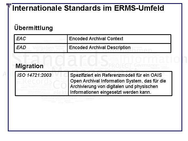 Internationale Standards im ERMS-Umfeld Übermittlung EAC Encoded Archival Context EAD Encoded Archival Description Migration Internationale Standards im ERMS-Umfeld Übermittlung EAC Encoded Archival Context EAD Encoded Archival Description Migration
