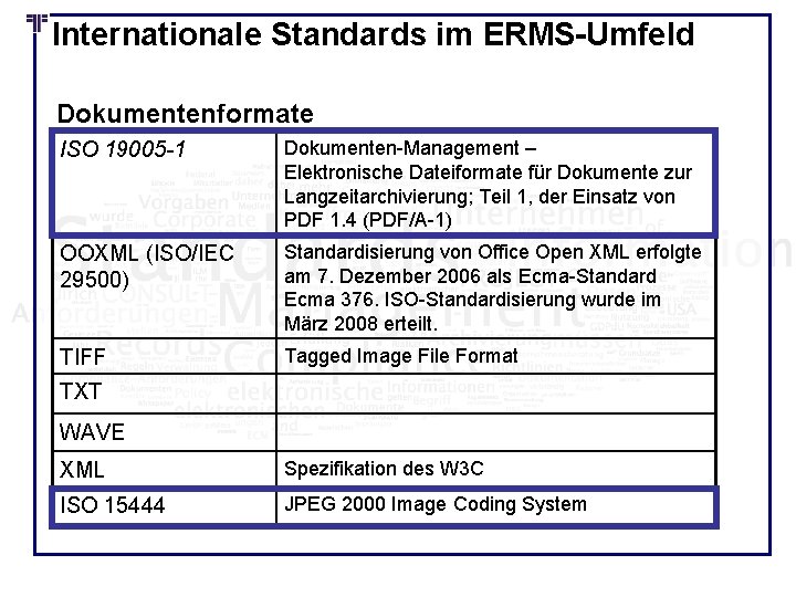 Internationale Standards im ERMS-Umfeld Dokumentenformate ISO 19005 -1 Dokumenten-Management – Elektronische Dateiformate für Dokumente Internationale Standards im ERMS-Umfeld Dokumentenformate ISO 19005 -1 Dokumenten-Management – Elektronische Dateiformate für Dokumente