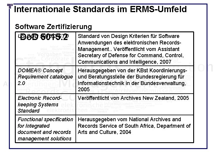 Internationale Standards im ERMS-Umfeld Software Zertifizierung Do. D 5015. 2 US DOD 5015. 2