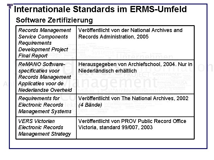 Internationale Standards im ERMS-Umfeld Software Zertifizierung Records Management Service Components Requirements Development Project Final