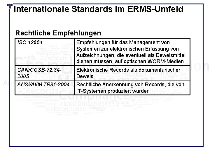 Internationale Standards im ERMS-Umfeld Rechtliche Empfehlungen ISO 12654 Empfehlungen für das Management von Systemen