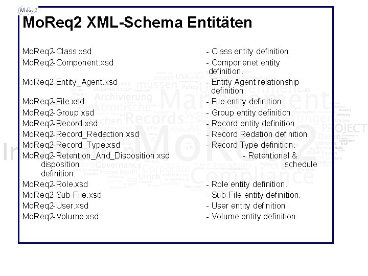 Mo. Req 2 XML-Schema Entitäten Mo. Req 2 -Class. xsd Mo. Req 2 -Component.