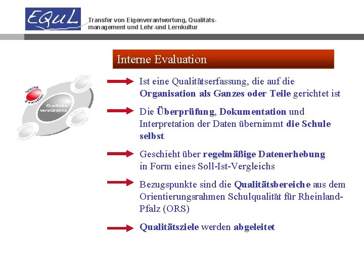 Transfer von Eigenverantwortung, Qualitätsmanagement und Lehr-und Lernkultur Interne Evaluation Ist eine Qualitätserfassung, die auf