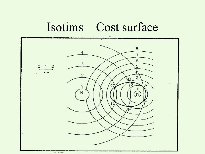 Isotims – Cost surface 