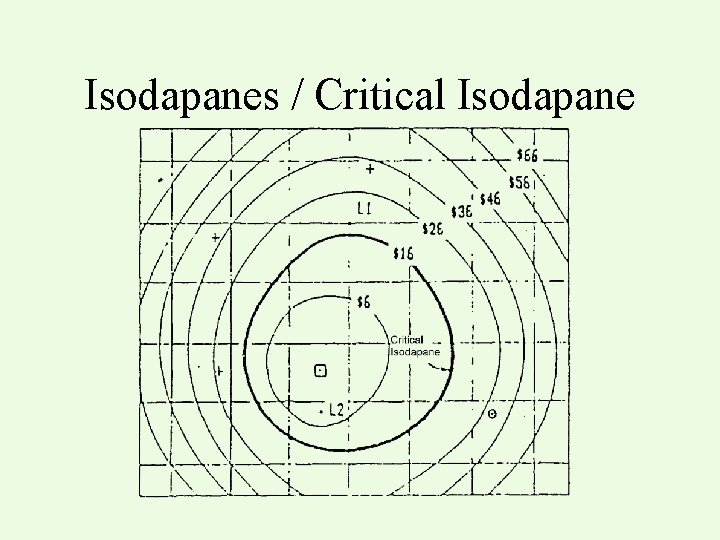 Isodapanes / Critical Isodapane 