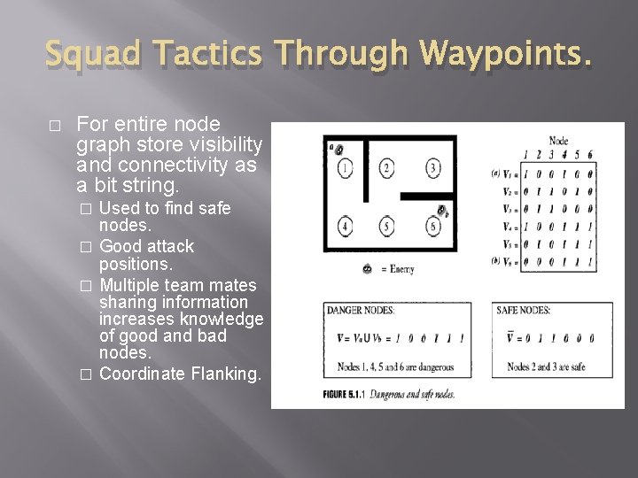 Squad Tactics Through Waypoints. � For entire node graph store visibility and connectivity as