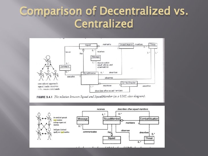 Comparison of Decentralized vs. Centralized 