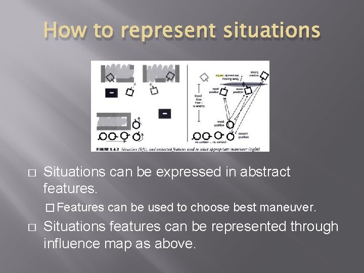 How to represent situations � Situations can be expressed in abstract features. � Features