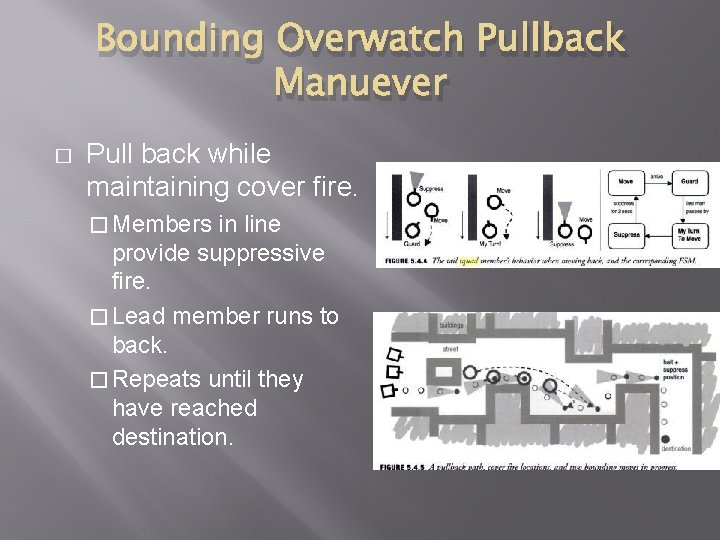 Bounding Overwatch Pullback Manuever � Pull back while maintaining cover fire. � Members in