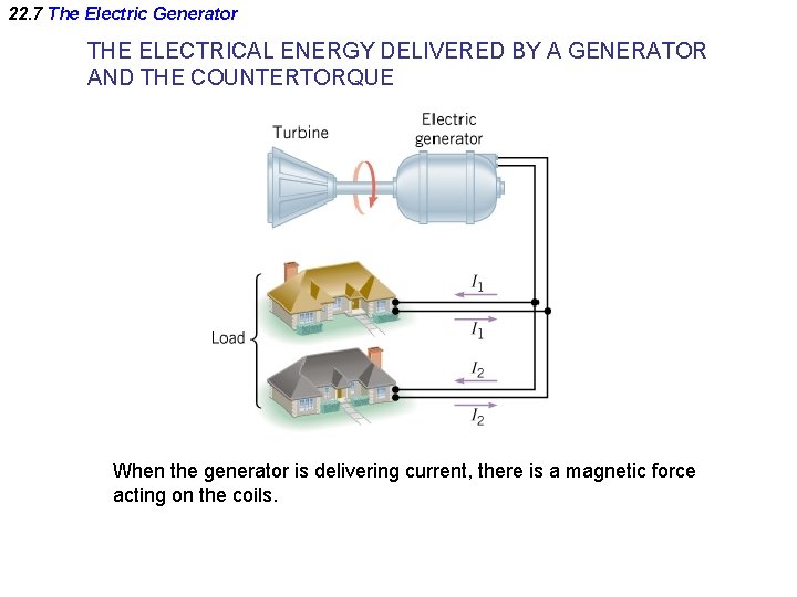 22. 7 The Electric Generator THE ELECTRICAL ENERGY DELIVERED BY A GENERATOR AND THE