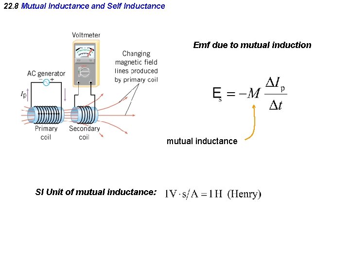 22. 8 Mutual Inductance and Self Inductance Emf due to mutual induction mutual inductance
