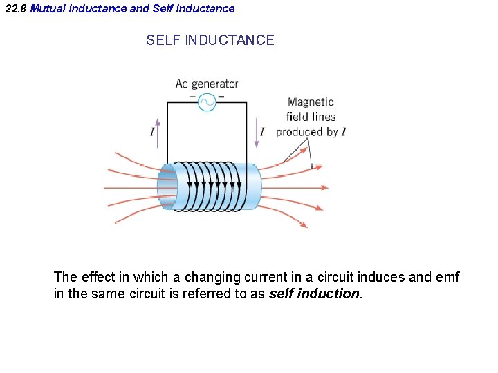 22. 8 Mutual Inductance and Self Inductance SELF INDUCTANCE The effect in which a