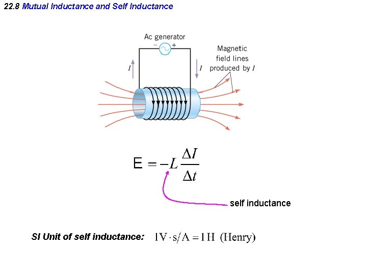 22. 8 Mutual Inductance and Self Inductance self inductance SI Unit of self inductance: