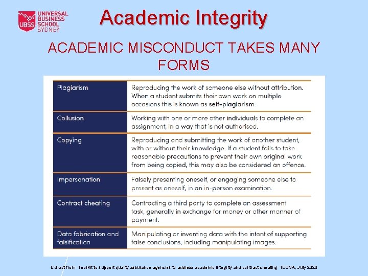 Academic Integrity ACADEMIC MISCONDUCT TAKES MANY FORMS Extract from ‘Tool kit to support quality