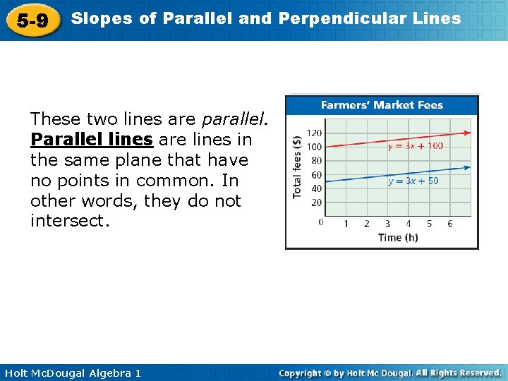 5 -9 Slopes of Parallel and Perpendicular Lines These two lines are parallel. Parallel