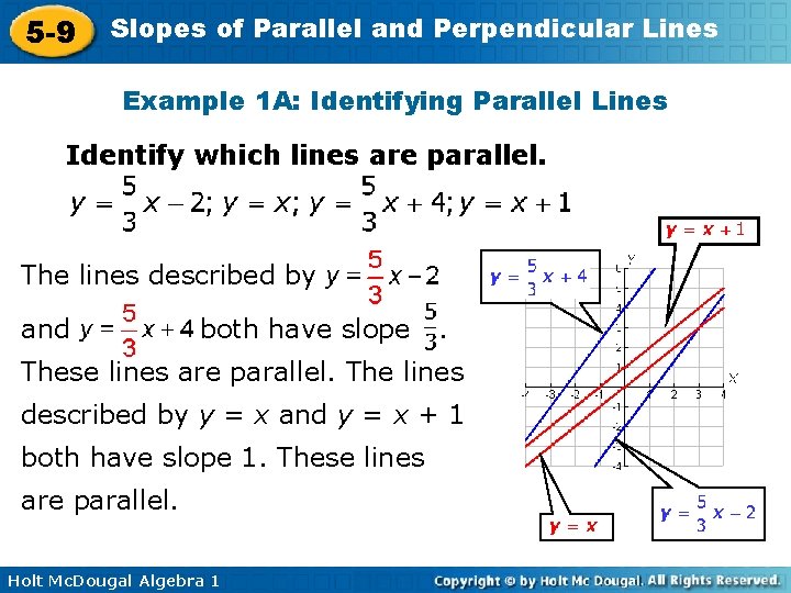 5 -9 Slopes of Parallel and Perpendicular Lines Example 1 A: Identifying Parallel Lines