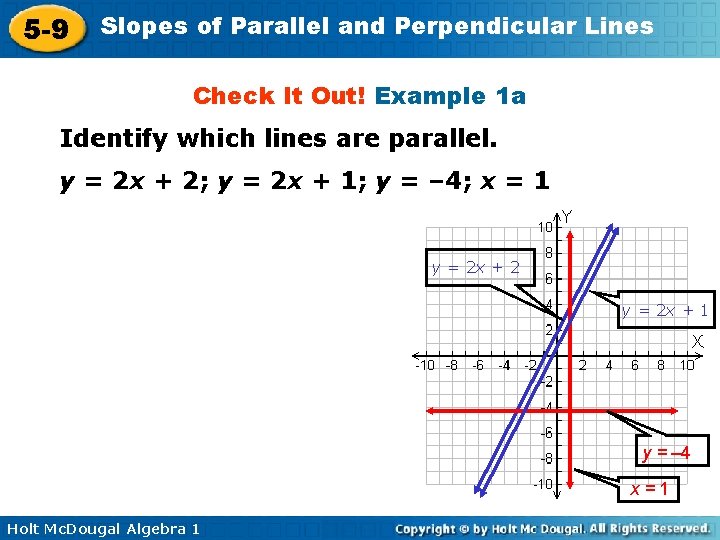 5 -9 Slopes of Parallel and Perpendicular Lines Check It Out! Example 1 a