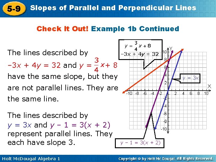 5 -9 Slopes of Parallel and Perpendicular Lines Check It Out! Example 1 b