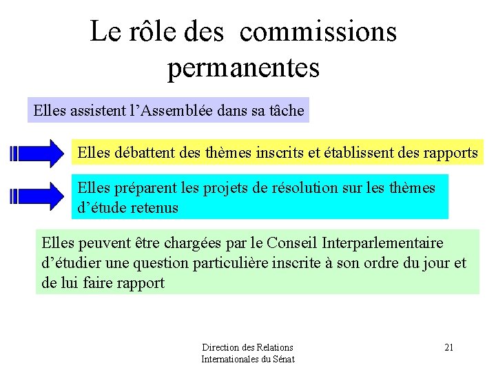 Le rôle des commissions permanentes Elles assistent l’Assemblée dans sa tâche Elles débattent des