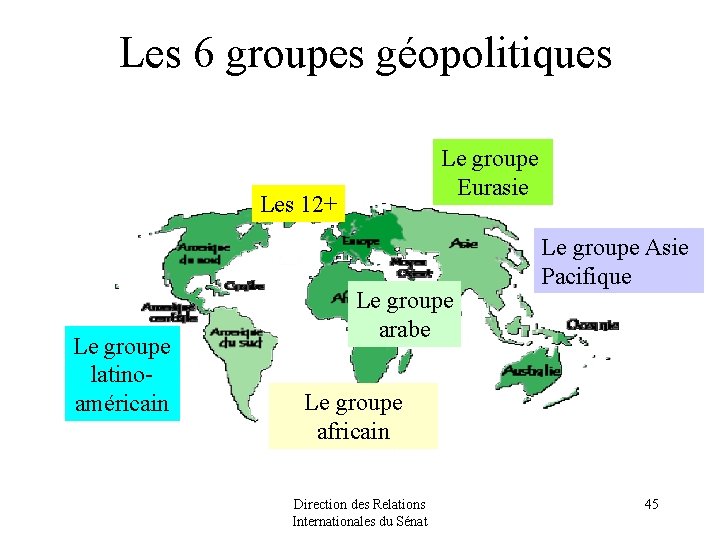 Les 6 groupes géopolitiques Le groupe Eurasie Les 12+ Le groupe latinoaméricain Le groupe