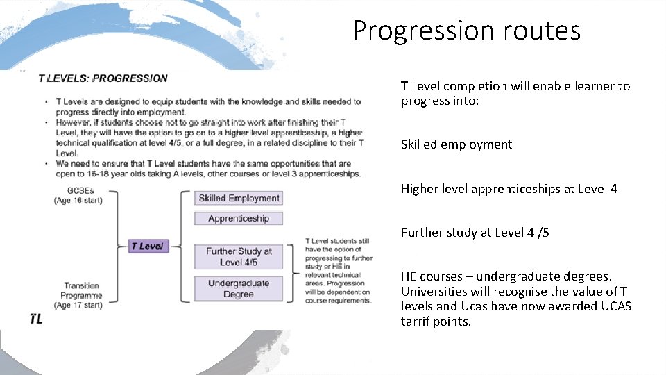 Progression routes T Level completion will enable learner to progress into: Skilled employment Higher