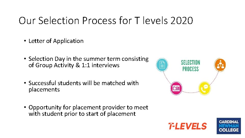 Our Selection Process for T levels 2020 • Letter of Application • Selection Day
