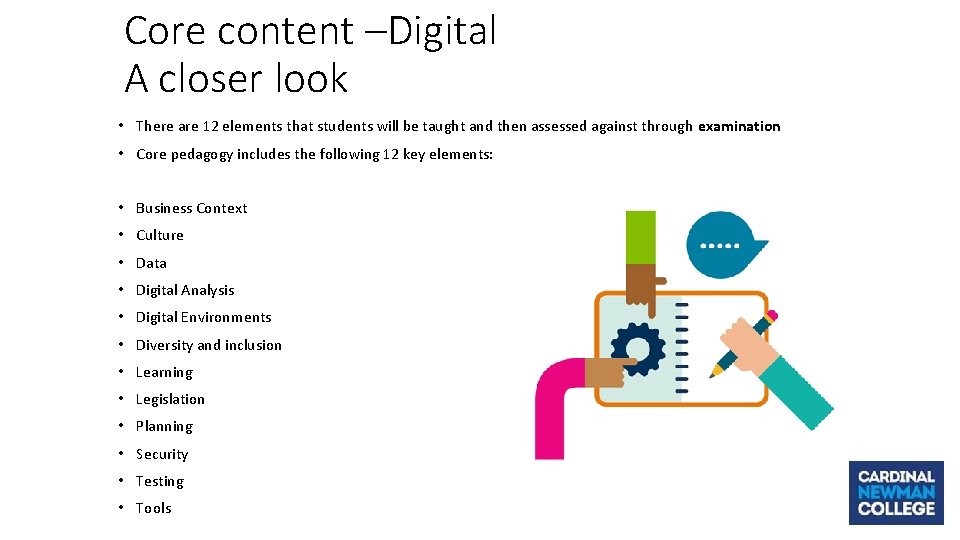 Core content –Digital A closer look • There are 12 elements that students will