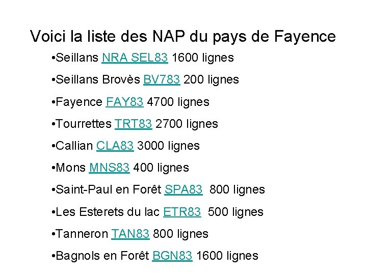 Voici la liste des NAP du pays de Fayence • Seillans NRA SEL 83