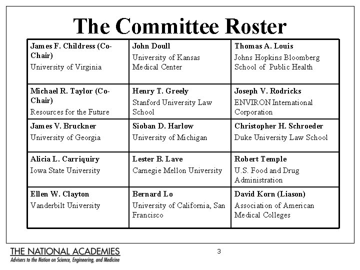 The Committee Roster James F. Childress (Co. Chair) University of Virginia John Doull University