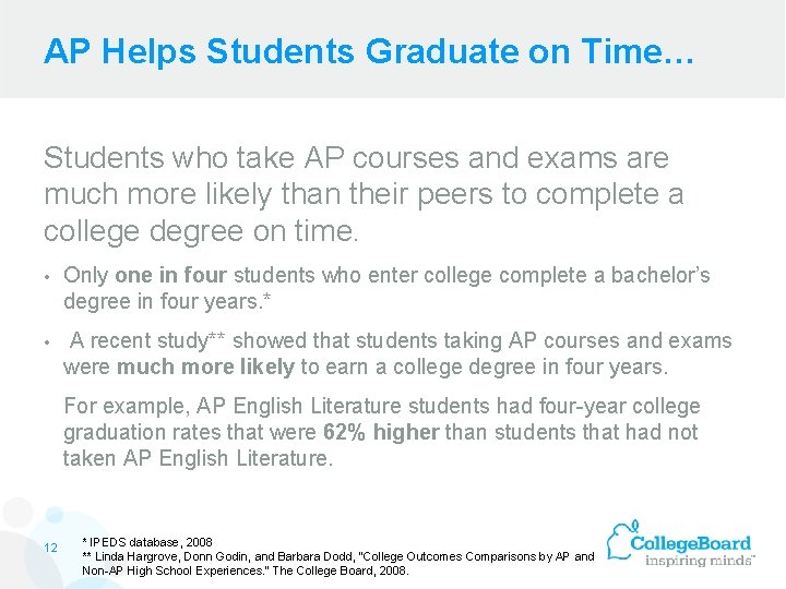 AP Helps Students Graduate on Time… Students who take AP courses and exams are