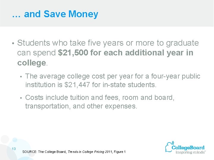 … and Save Money • 13 Students who take five years or more to
