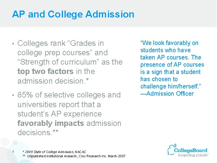 AP and College Admission • Colleges rank “Grades in college prep courses” and “Strength