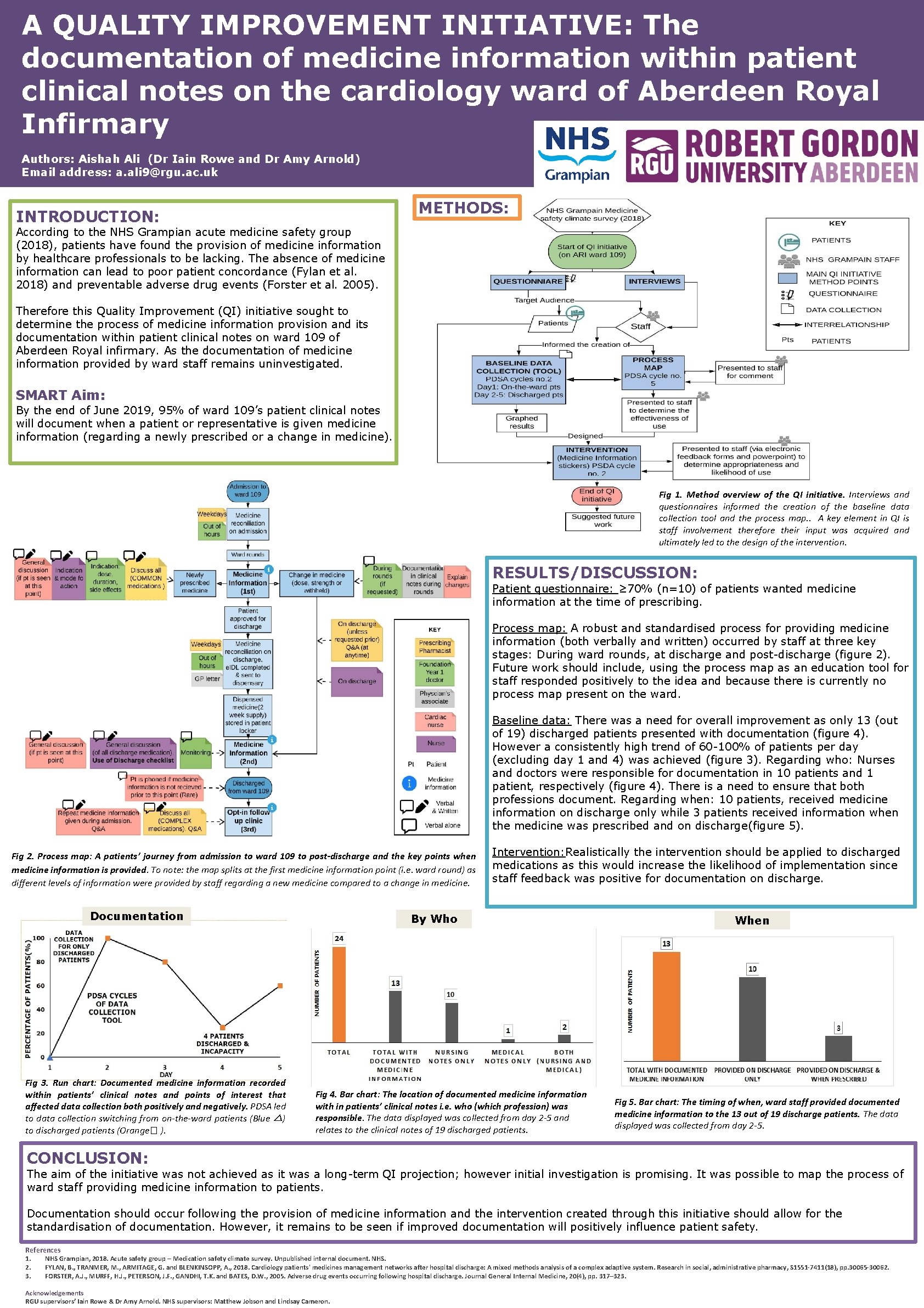 A QUALITY IMPROVEMENT INITIATIVE The documentation of medicine