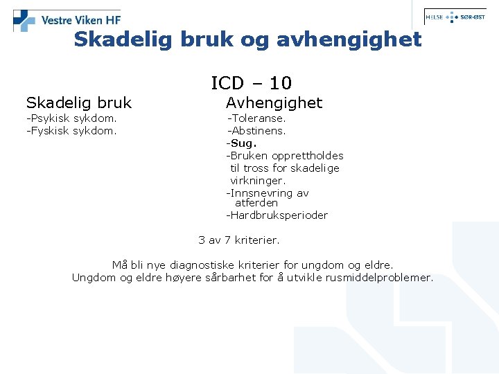 Skadelig bruk og avhengighet Skadelig bruk -Psykisk sykdom. -Fyskisk sykdom. ICD – 10 Avhengighet