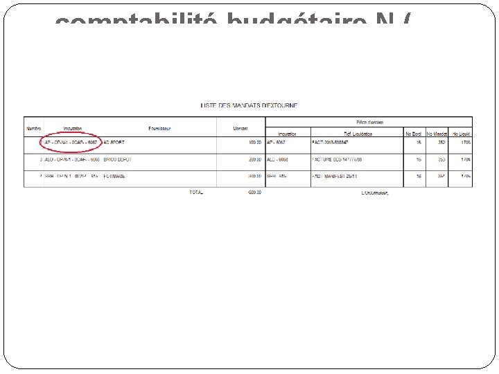 comptabilité budgétaire N ( 2016) 