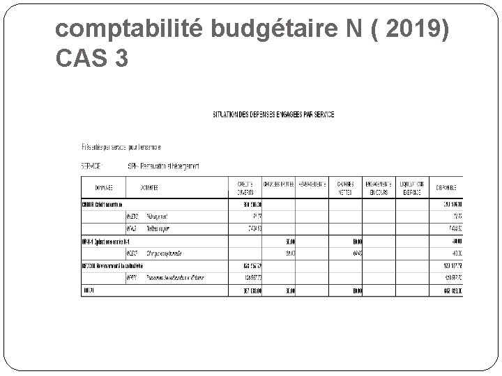 comptabilité budgétaire N ( 2019) CAS 3 