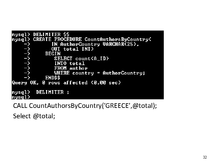 CALL Count. Authors. By. Country('GREECE', @total); Select @total; 32 