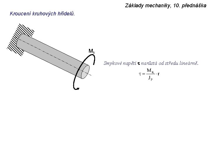 Základy mechaniky, 10. přednáška Kroucení kruhových hřídelů. Mk Smykové napětí t narůstá od středu