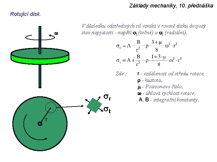 Základy mechaniky, 10. přednáška Rotující disk. w V důsledku odstředivých sil vzniká v rovině