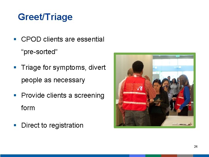 Greet/Triage § CPOD clients are essential “pre-sorted” § Triage for symptoms, divert people as