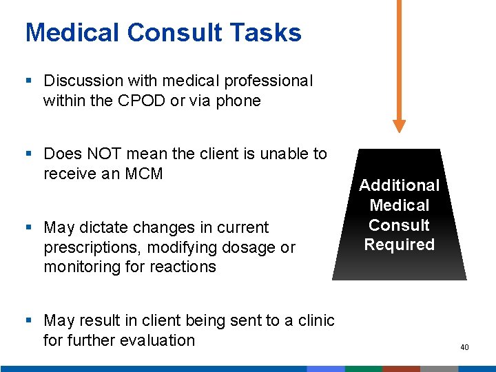 Medical Consult Tasks § Discussion with medical professional within the CPOD or via phone