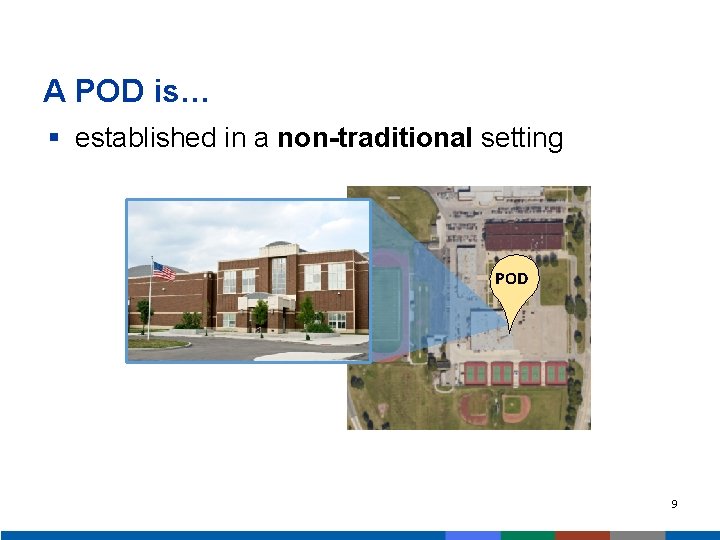 A POD is… 1 § established in a non-traditional setting POD 9 