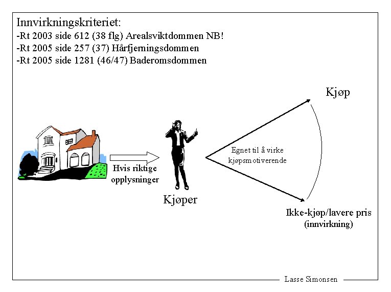 Innvirkningskriteriet: -Rt 2003 side 612 (38 flg) Arealsviktdommen NB! -Rt 2005 side 257 (37)