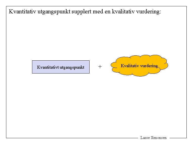 Kvantitativ utgangspunkt supplert med en kvalitativ vurdering: Kvantitativt utgangspunkt + Kvalitativ vurdering Lasse Simonsen