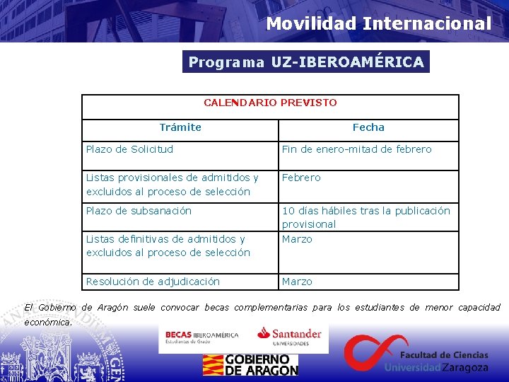 Movilidad Internacional Programa UZ-IBEROAMÉRICA CALENDARIO PREVISTO Trámite Fecha Plazo de Solicitud Fin de enero-mitad