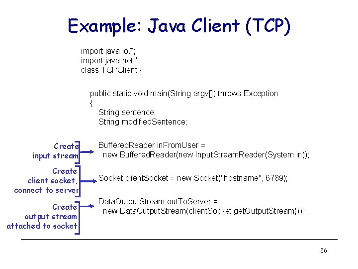Example: Java Client (TCP) import java. io. *; import java. net. *; class TCPClient